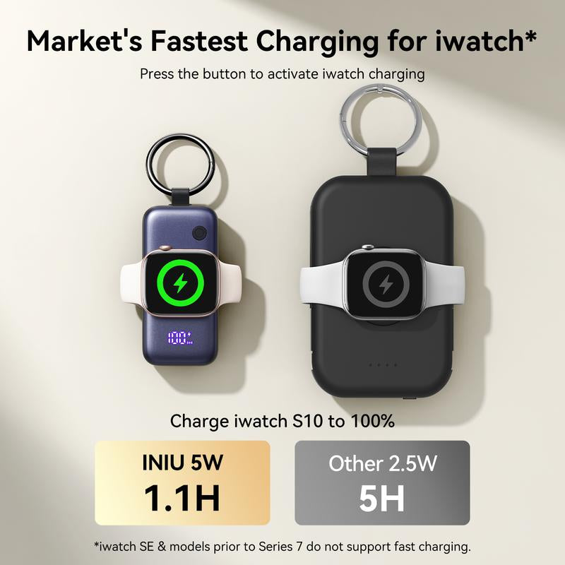 INIU Snapgo Mini 5000Mah Portable Charger with Built-In Cables Keychain 20W PD Fast Charging Lightweight LED Display Power Bank for Apple Watch Ultra SE 2/3 Series Iphone Air 8 ~ 17 Airpods Series Travel Battery Pack USB Type-C Phone Charger Perfect Gift